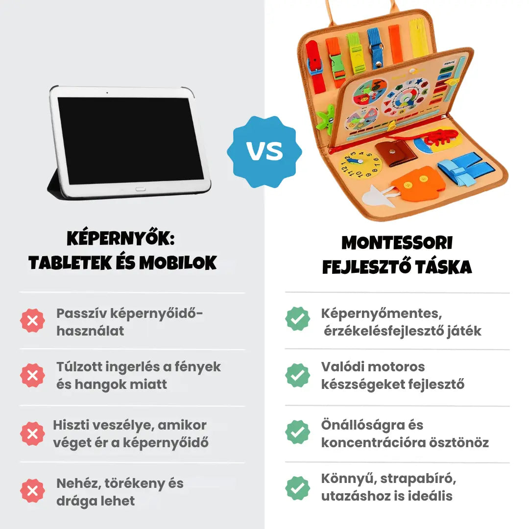 KinderBoard – Montessori Fejlesztő könyv