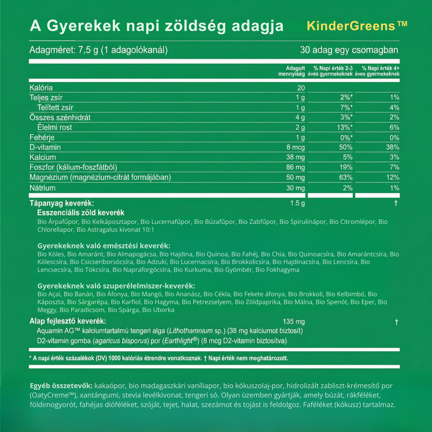 KinderGreens – A napi zöldség támogatás, gyerekekre szabva