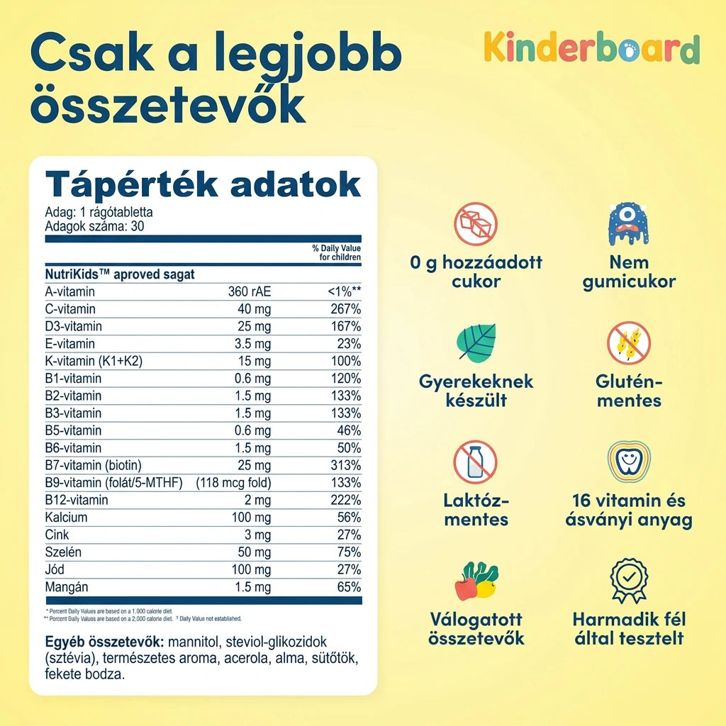 NutriKids™ – Komplex Gyerek Multivitamin Rágótabletta 16 Vitaminnal és Ásványi Anyaggal