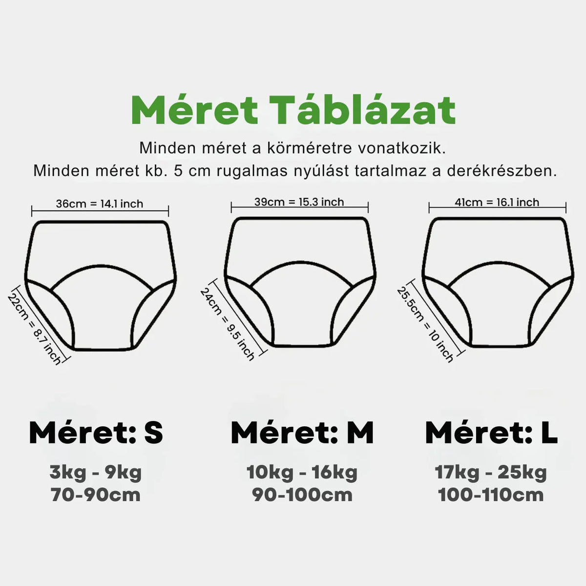 KinderSpeech beszédfejlesztő játék mérettáblázat, interaktív oktatás, gyerekfejlesztés