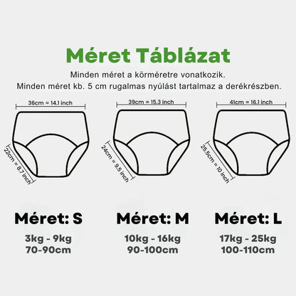 KinderSpeech beszédfejlesztő játék mérettáblázat, interaktív oktatás, gyerekfejlesztés