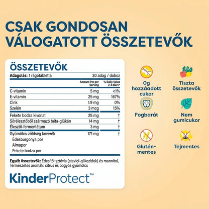 KinderProtect™ – Cukormentes Immuntámogató Rágótabletta Gyerekeknek