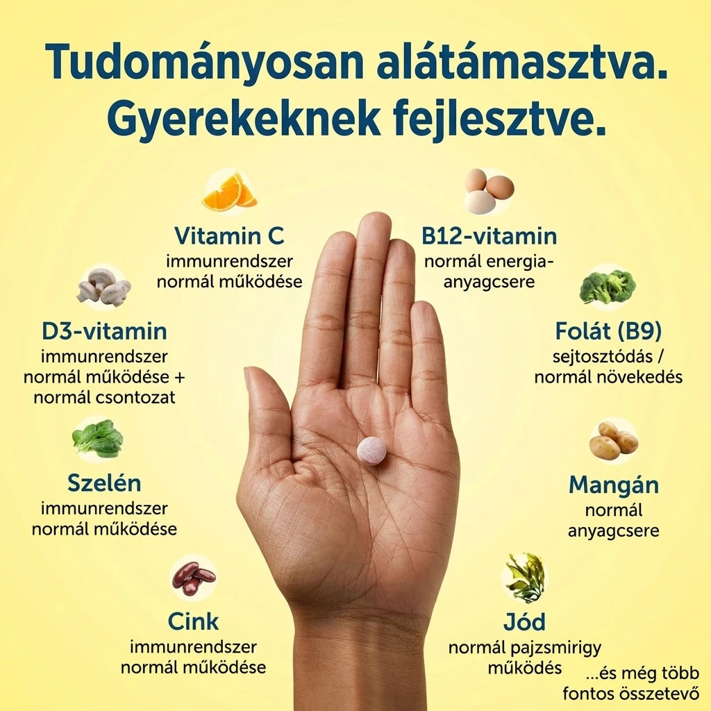 NutriKids™ – Komplex Gyerek Multivitamin Rágótabletta 16 Vitaminnal és Ásványi Anyaggal