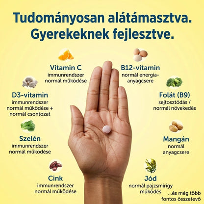 NutriKids™ – Komplex Gyerek Multivitamin Rágótabletta 16 Vitaminnal és Ásványi Anyaggal