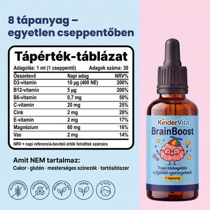 BrainBoost for Kids - Agyserkentő Táplálékkiegészítő Gyerekeknek